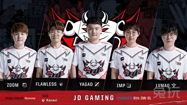 的结果已成 的结果已成