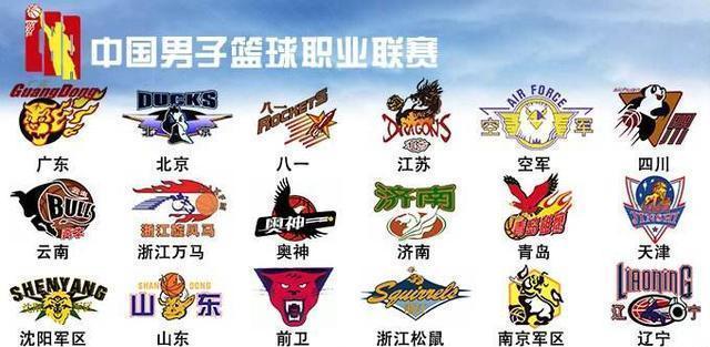选手资产化 选手资产化