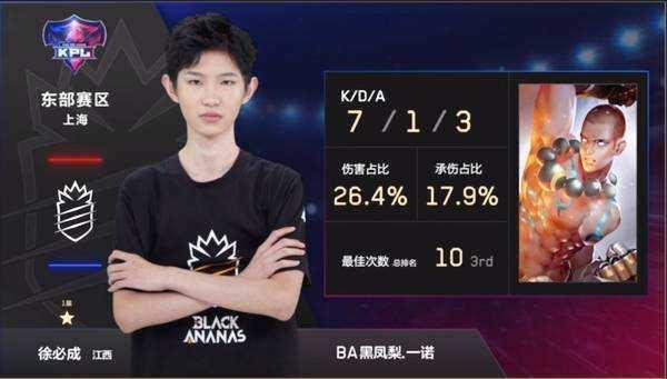 优于零散直