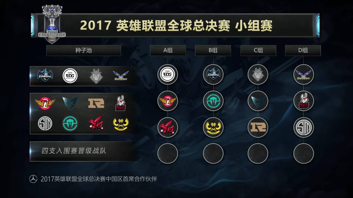 只是一场皮